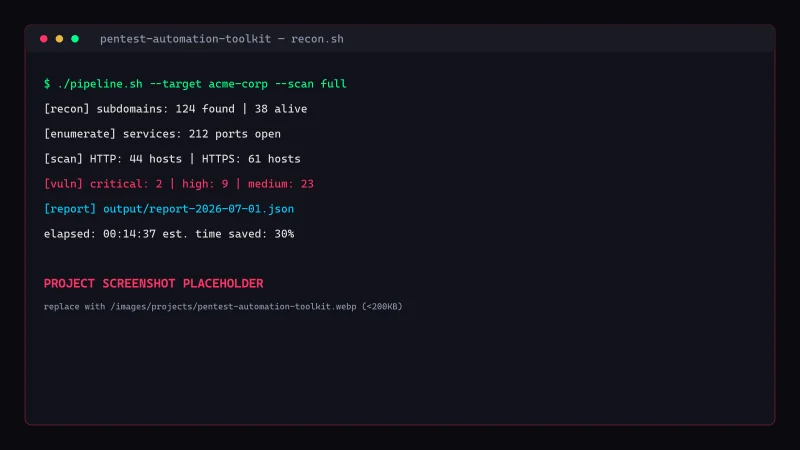 Custom Pentest Automation Toolkit - Recon & Vulnerability-Scanning Automation project by Petre Radu Cătălin